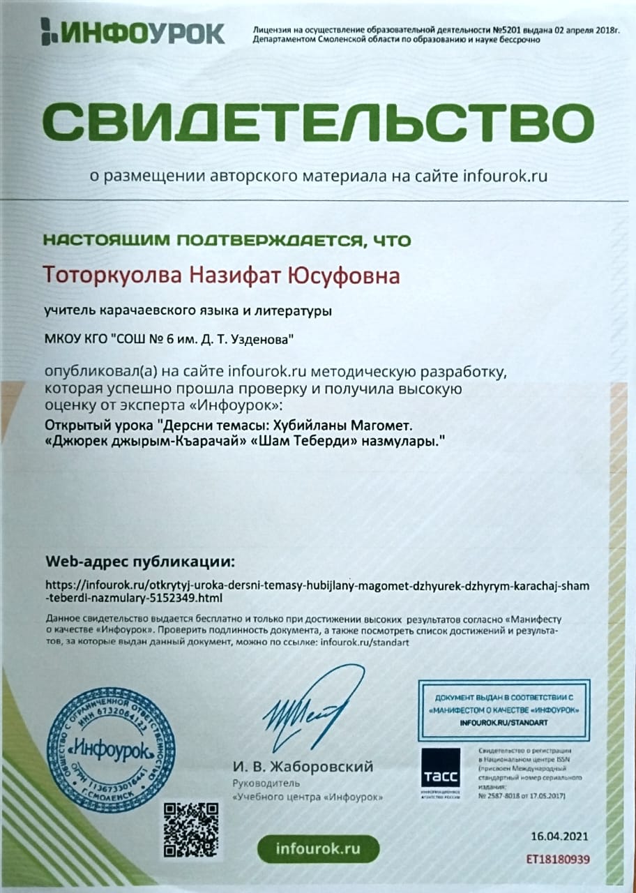 Изображения.